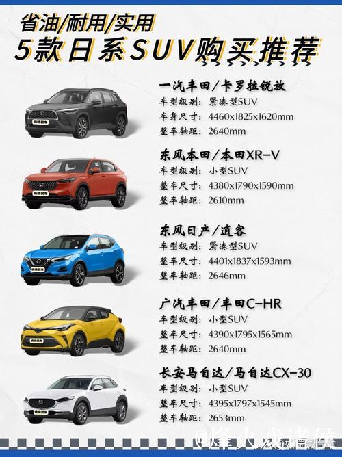 国产日韩精品SUV推荐与选购指南
